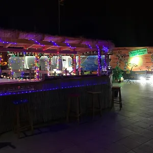 check availability